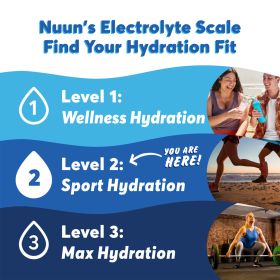 Nuun Active Hydration Active Tablets, Strawberry Lemon (8X10 Tab )